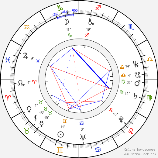 Joanna Gleason birth chart, biography, wikipedia 2024, 2025
