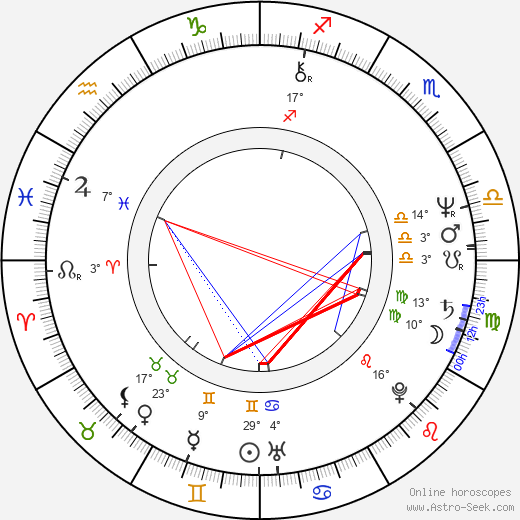 Merci Montello birth chart, biography, wikipedia 2024, 2025