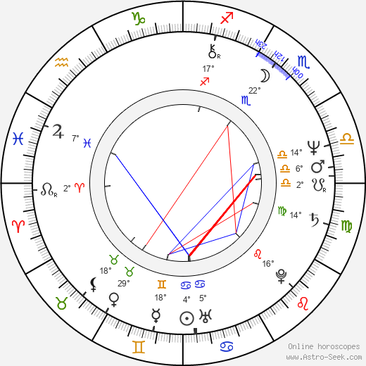 Michael Paul Chan birth chart, biography, wikipedia 2024, 2025