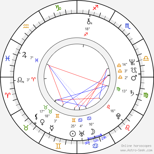 Thomas Freitag birth chart, biography, wikipedia 2023, 2024