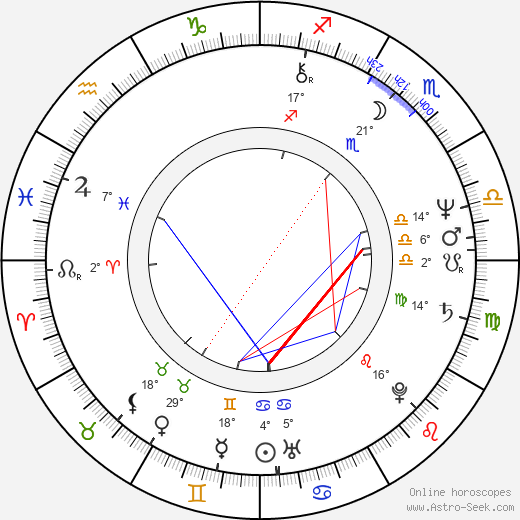 Tom De Falco birth chart, biography, wikipedia 2024, 2025
