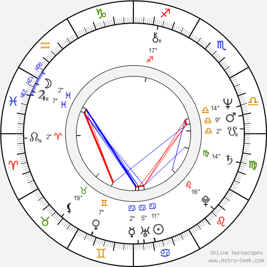 Jim Hahn birth chart, biography, wikipedia 2024, 2025