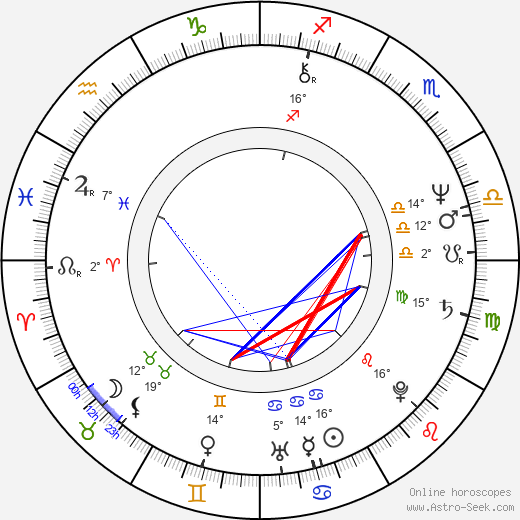 Michael E. Steele birth chart, biography, wikipedia 2023, 2024