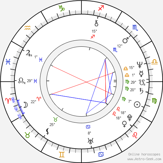 Ado Matheson birth chart, biography, wikipedia 2024, 2025