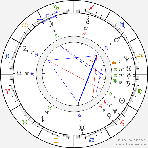 Bob Nash birth chart, biography, wikipedia 2024, 2025