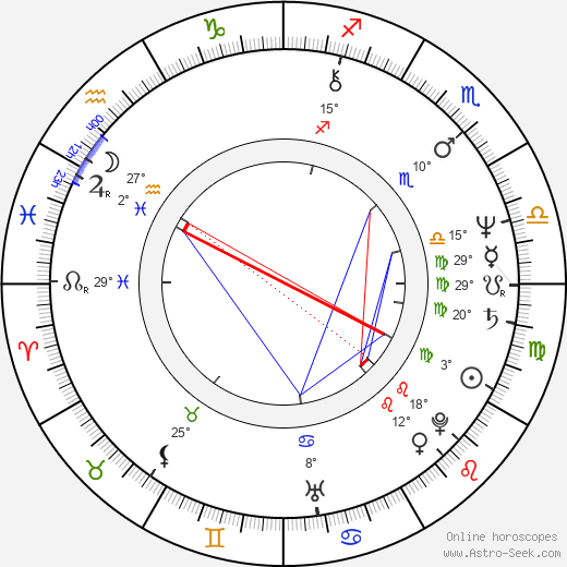 Pen Medina birth chart, biography, wikipedia 2024, 2025