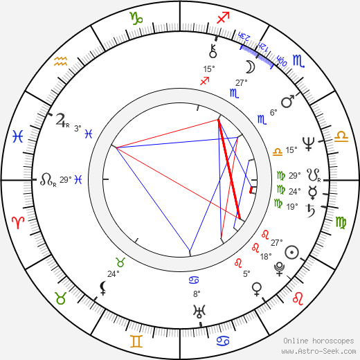 Skip O'Brien birth chart, biography, wikipedia 2023, 2024