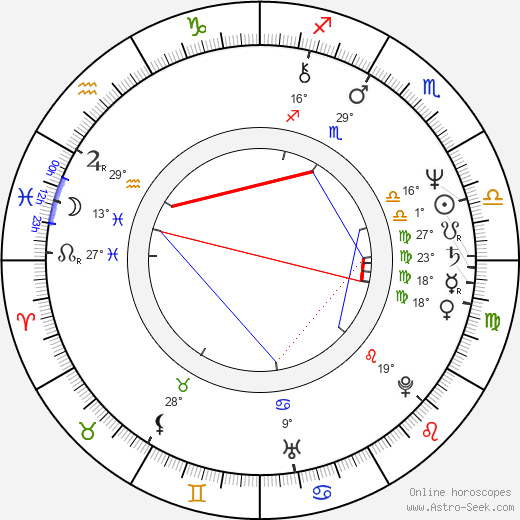 Alan Colmes birth chart, biography, wikipedia 2023, 2024