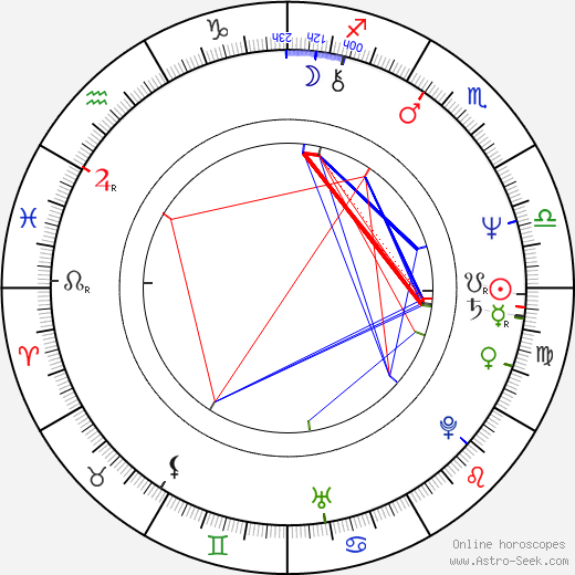 Anna Deavere Smith birth chart, Anna Deavere Smith astro natal horoscope, astrology