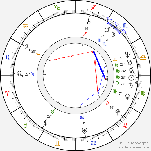 Bernadette Vergnaud birth chart, biography, wikipedia 2024, 2025