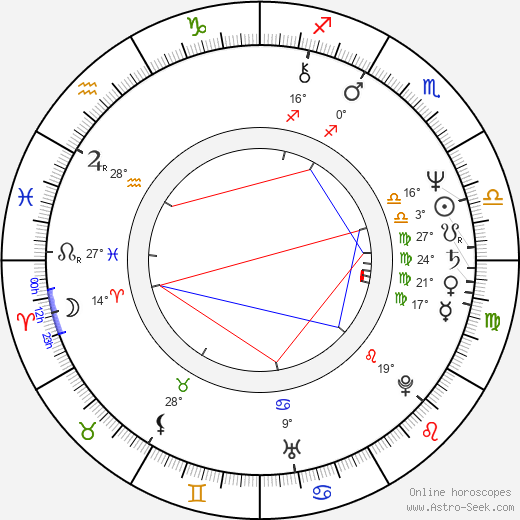 Cary-Hiroyuki Tagawa birth chart, biography, wikipedia 2023, 2024