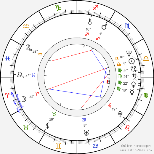 Chuck Terry birth chart, biography, wikipedia 2023, 2024