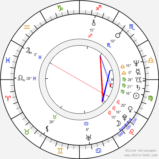 Joe Lisi birth chart, biography, wikipedia 2024, 2025