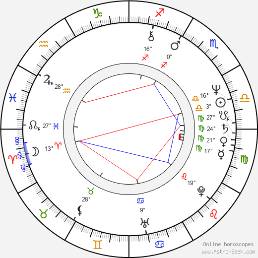 John Marsden birth chart, biography, wikipedia 2023, 2024