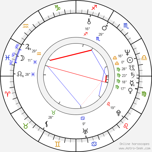 Marie-Christine Adam birth chart, biography, wikipedia 2023, 2024