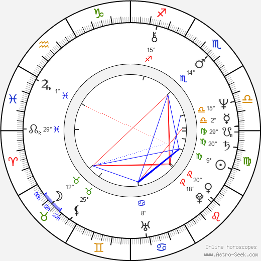 Wah Yuen birth chart, biography, wikipedia 2023, 2024