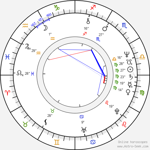 Yûsaku Matsuda birth chart, biography, wikipedia 2023, 2024