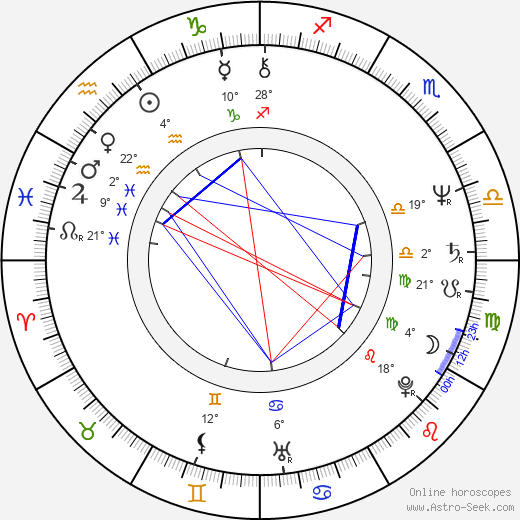 Bill Viola birth chart, biography, wikipedia 2023, 2024