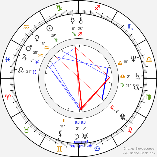 Blue Deckert birth chart, biography, wikipedia 2023, 2024