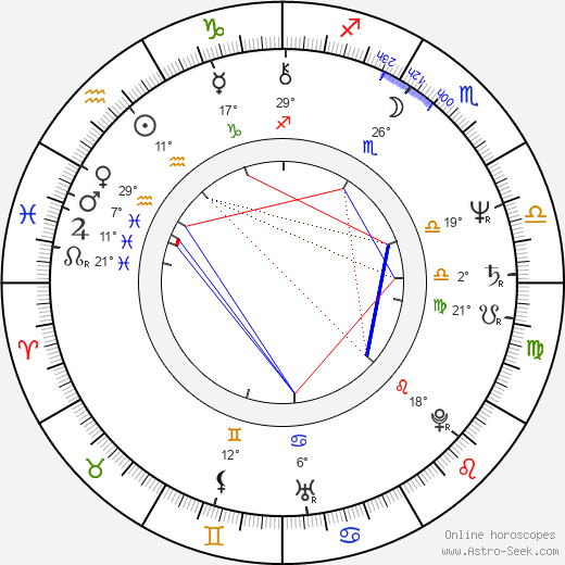 Cristine Rose birth chart, biography, wikipedia 2023, 2024