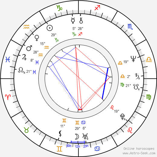 Ian Hill birth chart, biography, wikipedia 2023, 2024