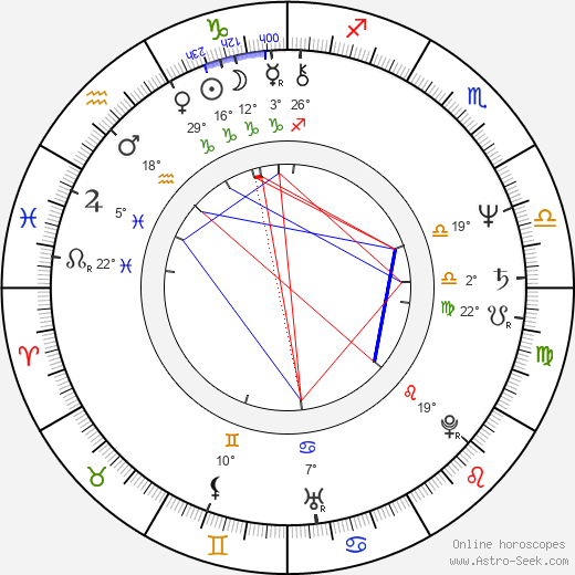 Luiz Melodia birth chart, biography, wikipedia 2023, 2024