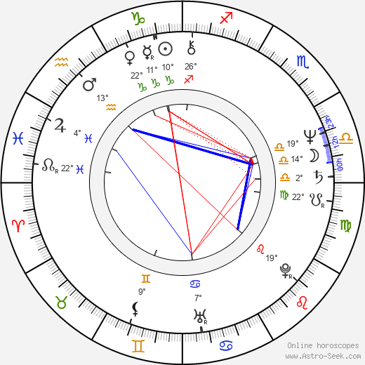 Sturla Gunnarsson birth chart, biography, wikipedia 2023, 2024