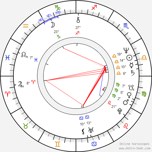 Bruce McArthur birth chart, biography, wikipedia 2024, 2025
