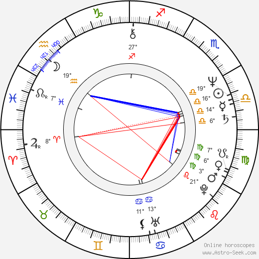 Donald Smith birth chart, biography, wikipedia 2023, 2024