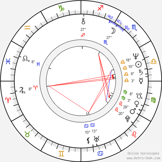Joe Fab birth chart, biography, wikipedia 2024, 2025