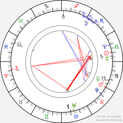 Joe Fab birth chart, Joe Fab astro natal horoscope, astrology