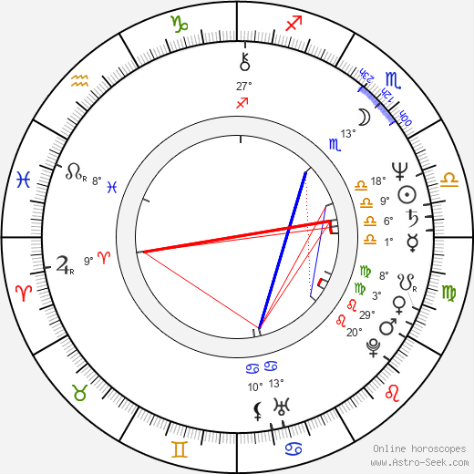 Joel Polis birth chart, biography, wikipedia 2024, 2025