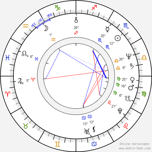 J. Cynthia Brooks birth chart, biography, wikipedia 2023, 2024