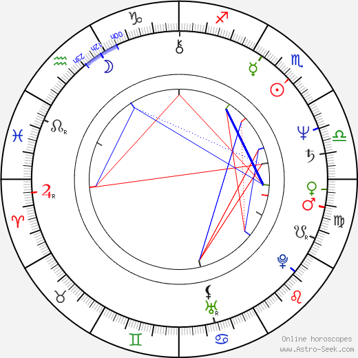 J. Cynthia Brooks birth chart, J. Cynthia Brooks astro natal horoscope, astrology