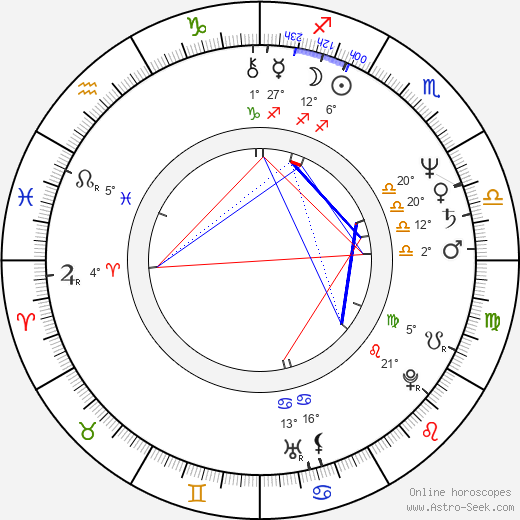 Tonie Marshall birth chart, biography, wikipedia 2024, 2025