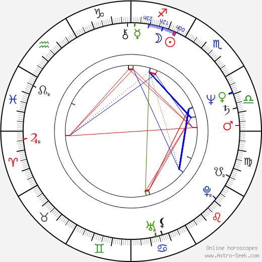 Tonie Marshall birth chart, Tonie Marshall astro natal horoscope, astrology