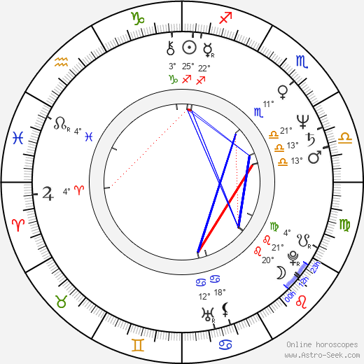Reimer Böge birth chart, biography, wikipedia 2024, 2025