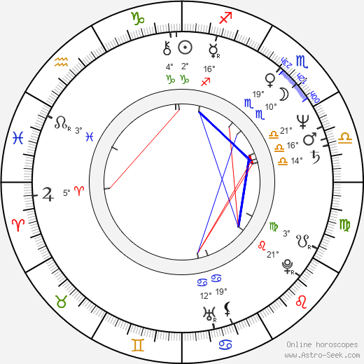 Ronald G. Bruno birth chart, biography, wikipedia 2024, 2025