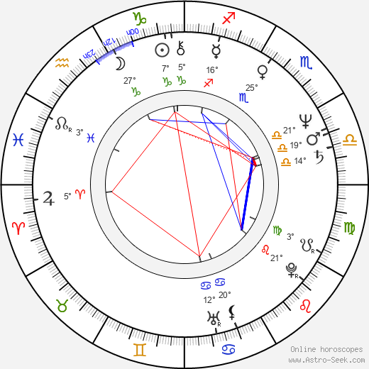 Yvonne Elliman birth chart, biography, wikipedia 2023, 2024