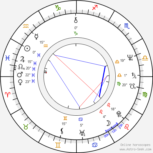 Alan Merrill birth chart, biography, wikipedia 2023, 2024