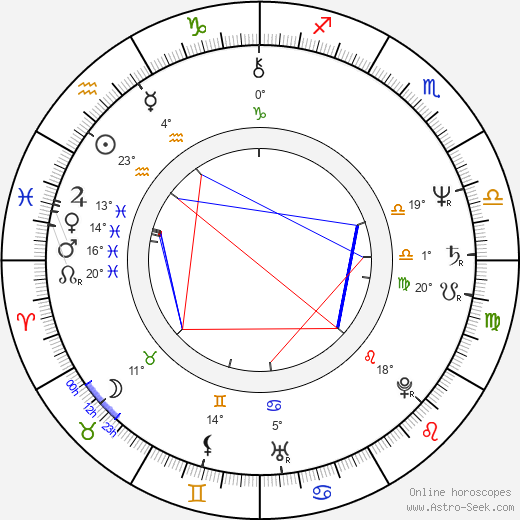 Cory Lerios birth chart, biography, wikipedia 2024, 2025
