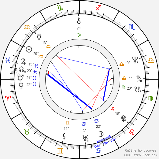 Elizabeth Omilami birth chart, biography, wikipedia 2024, 2025