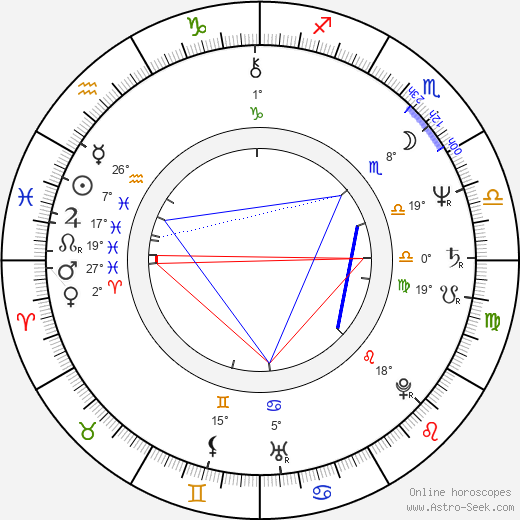 Michael Lemon birth chart, biography, wikipedia 2024, 2025