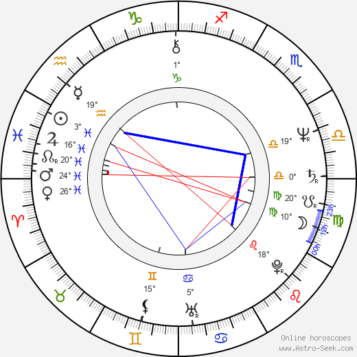 Rita Calderoni birth chart, biography, wikipedia 2024, 2025