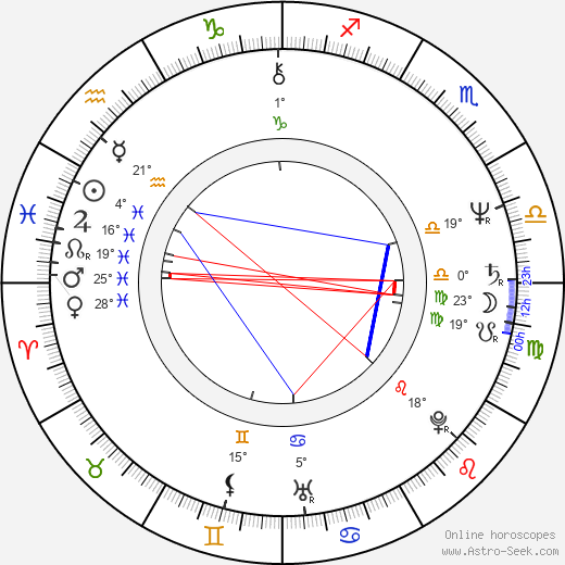 Titta Jokinen birth chart, biography, wikipedia 2023, 2024