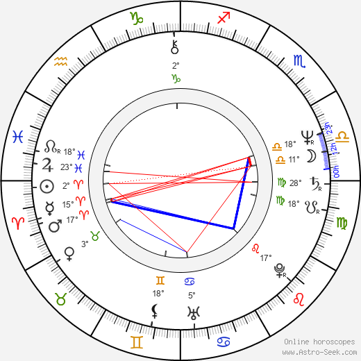Jin-tae Kim birth chart, biography, wikipedia 2024, 2025