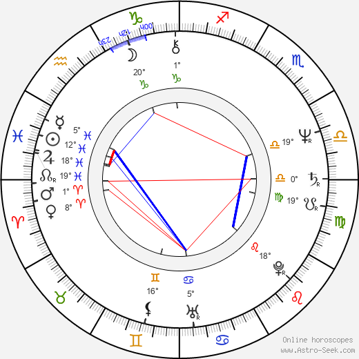 Ona Zee birth chart, biography, wikipedia 2024, 2025