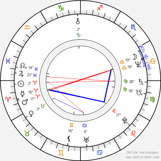 Roy B. Steinberg birth chart, biography, wikipedia 2024, 2025