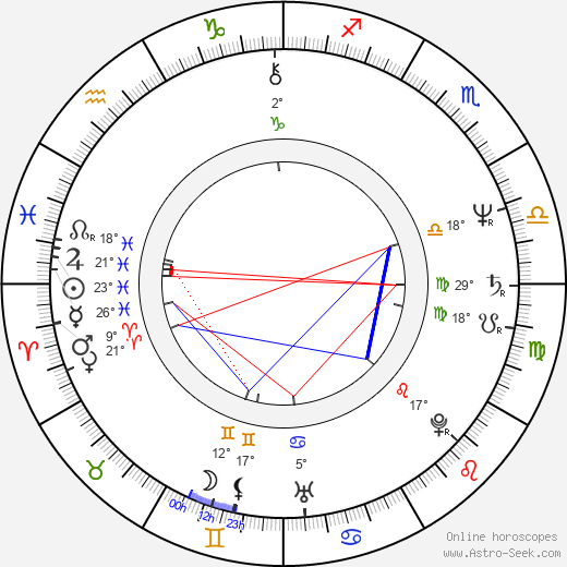 Season Hubley birth chart, biography, wikipedia 2023, 2024