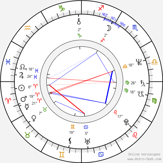 Terrence Pegula birth chart, biography, wikipedia 2024, 2025